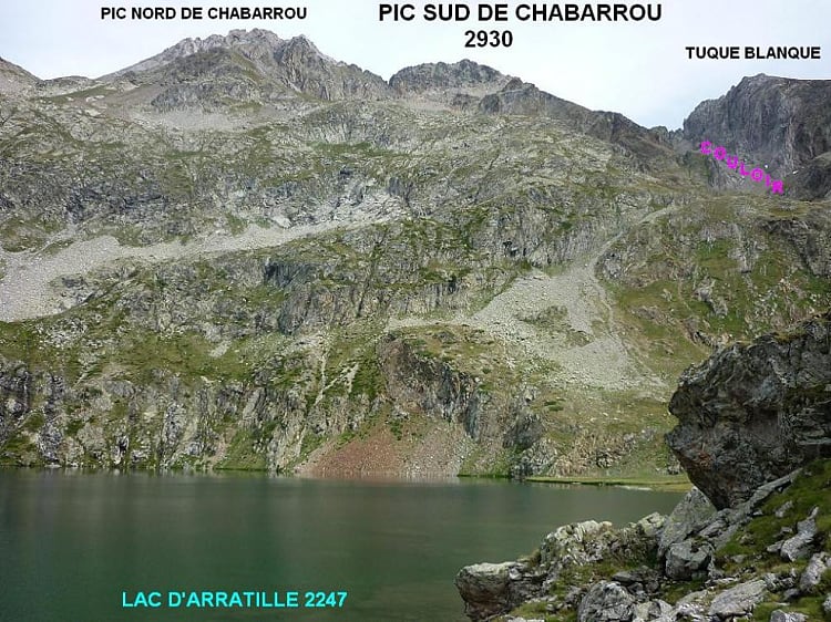 Pic Sud de Chabarrou Pic Sud de Chabarrou
