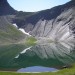 Lac_Labarre