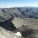 Pico Posets