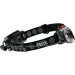 Myo rxp