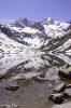 Lac d'Estom