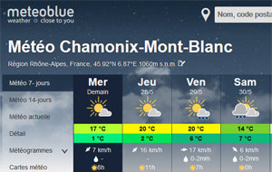Actualit&eacute; : M�t�o sur les fiches et les villes