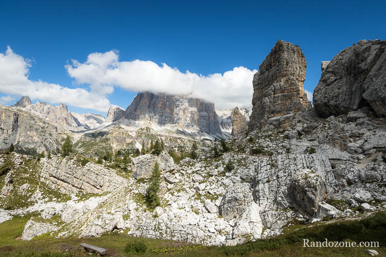 Guide de la randonnée et du trekking en Italie