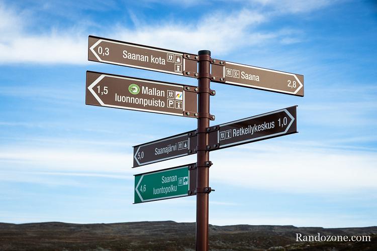 Panneau qui indique les diffrentes directions