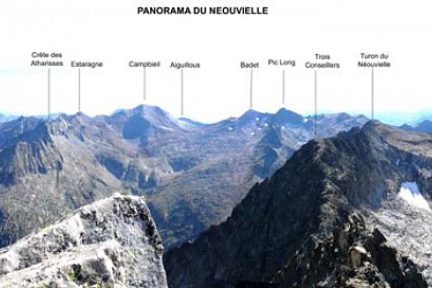 Panorama du Néouvielle