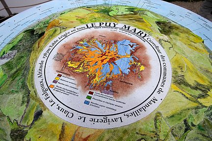 Table d'orientation au sommet du Puy Mary