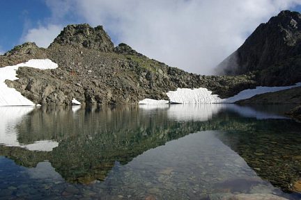 Lacs de Nère - vue 3