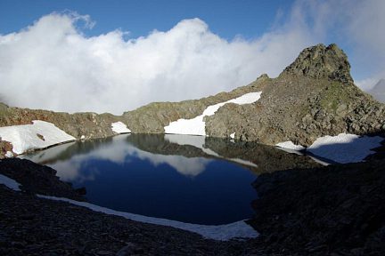 Lacs de Nère (Sup)