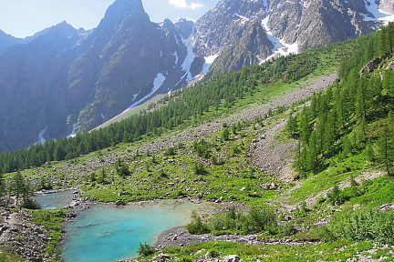 Du lac de la Douche au lac et glacier d'Arsine