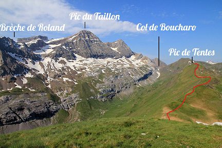 Sommets identifiés depuis le pic de la Pahule