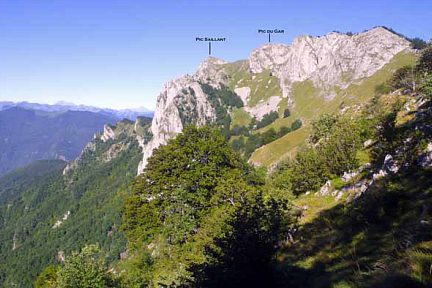 Pic du Gar par le col de Caube