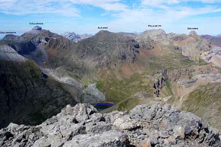 Sommet de la Retona
