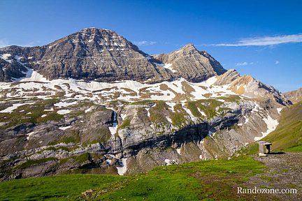 Le départ de la randonnée se fait au col de Tentes en face du Taillon