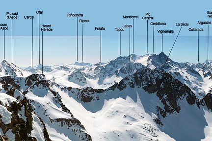 Panorama identifié depuis le Pic de Cestrède