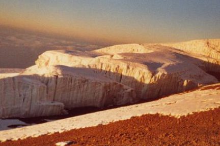glacier sommital