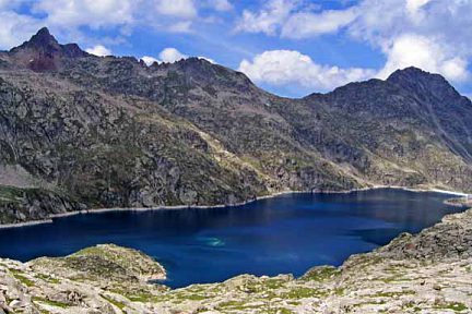 Lac de Migouélou