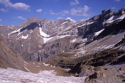 Aperçu du cirque