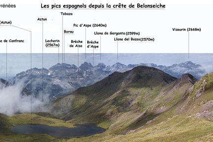 Belonseiche