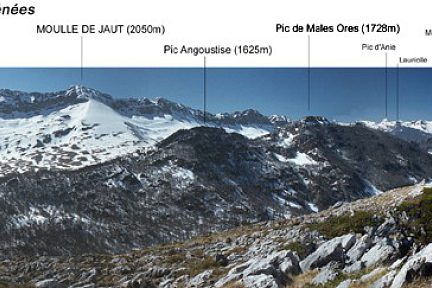 Chaînon Moulle de Jaut-Male Ores