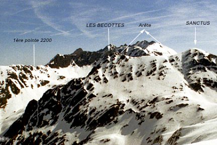 A propos du Sanctus