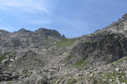 col d artouste