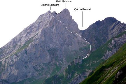 Tracé de la course au Petit Gabizos, vallée d'Ossau