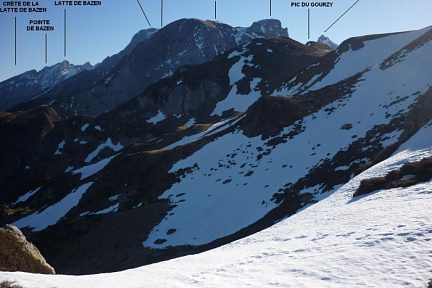 Pic du Gourzy