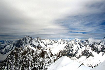 Alpes: vue depuis l'aiguille du midi