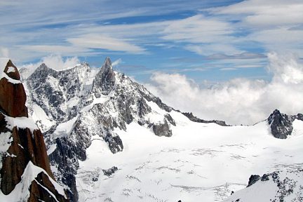 Alpes: vue depuis l'aiguille du midi