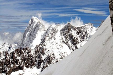 Vue depuis l'Aiguille du Midi - Mont Blanc - Alpes