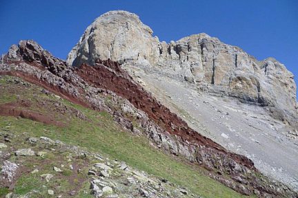 Falaises de la pointe Sud du Castillo de Acher