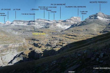Massif du Monte Perdido depuis la sierra Custodia