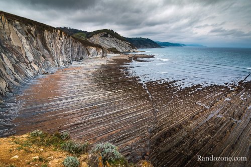 Randonnée sur la route du Flysch entre Deba et Zumaïa
