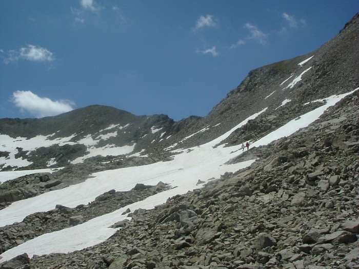 Pico de Bacias
