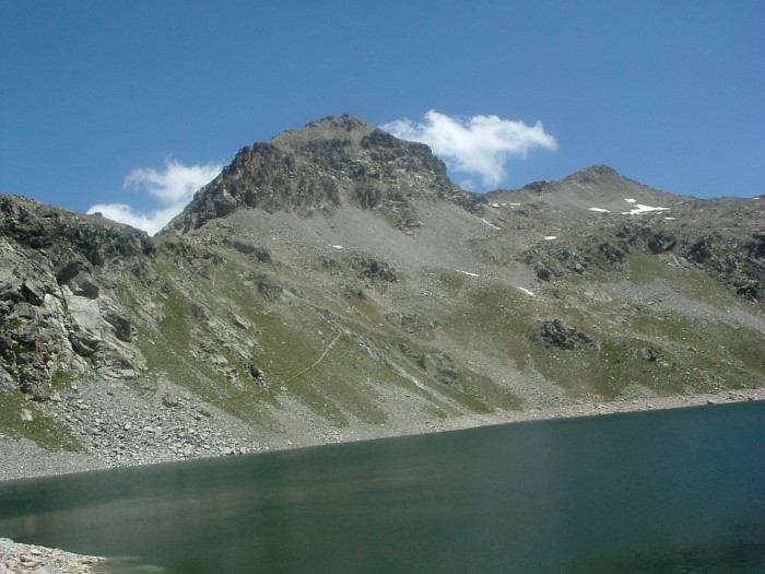 Pico de Bacias