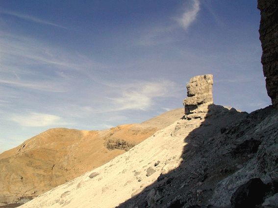 Le doigt de la Fausse Brche