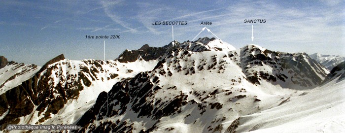A propos du Sanctus