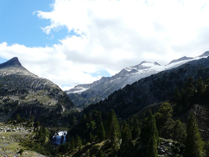 Aiguallut