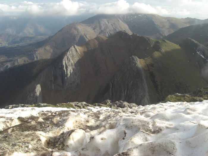 Txindoki