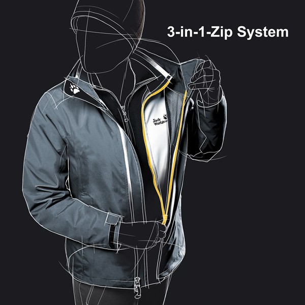 Système 3 en 1 de la veste d'alpinisme Jack Wolfskin Broad Peak XT Système 3 en 1 de la veste d'alpinisme Jack Wolfskin Broad Peak XT