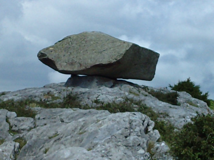Equilibre