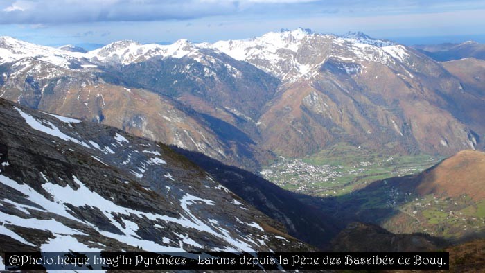 Laruns 