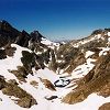 Lac Gourg Glac