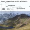 Belonseiche