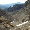 Pico Posets