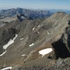 Pico Posets