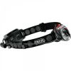 Myo rxp