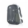 Gregory Sula 28 Test Gregory Sula 28