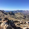 Pico Bazias