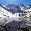 Lac d'Estom